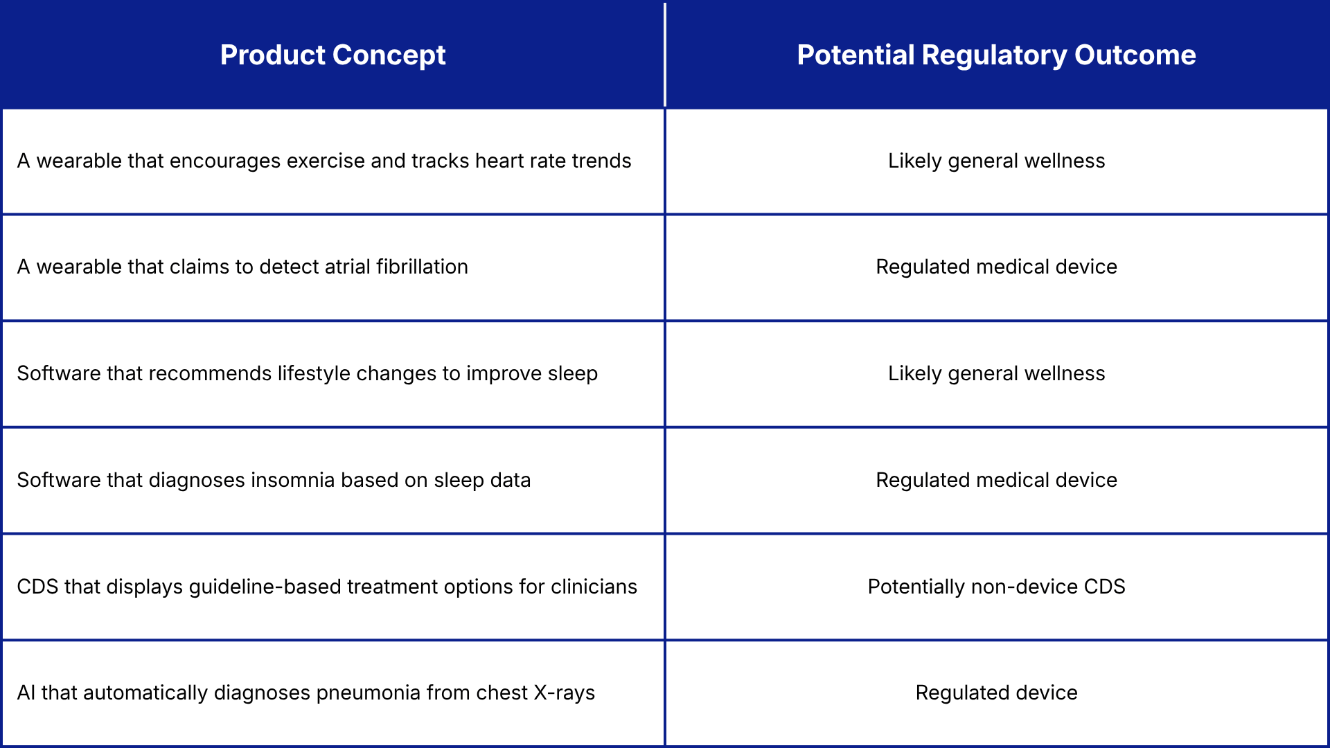 Tylers March Blog Chart (1)