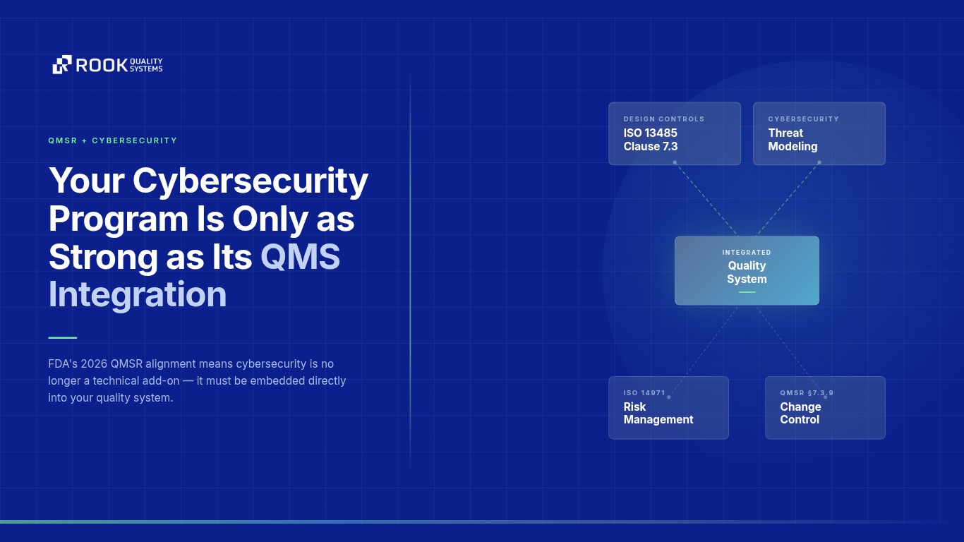 Your Cybersecurity Program Is Only as Strong as Its QMS Integration